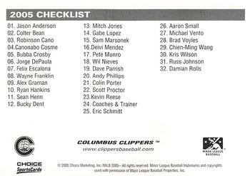 2005 Choice Columbus Clippers #NNO Logo Card / Checklist Back