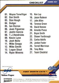 2005 Choice Fort Worth Cats #27 Checklist Back