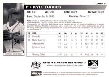 2005 Choice Myrtle Beach Pelicans #21 Kyle Davies Back