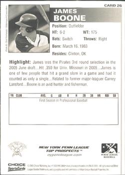 2005 Choice New York-Penn League Top Prospects #26 James Boone Back