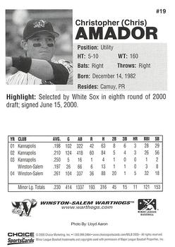 2005 Choice Winston-Salem Warthogs #19 Christopher Amador Back