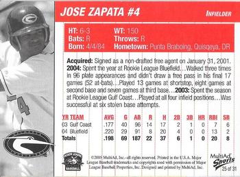 2005 MultiAd Delmarva Shorebirds #25 Jose Zapata Back