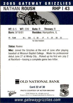 2005 MultiAd Gateway Grizzlies #22 Nathan Roush Back