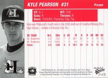2005 MultiAd Hickory Crawdads Update #21 Kyle Pearson Back