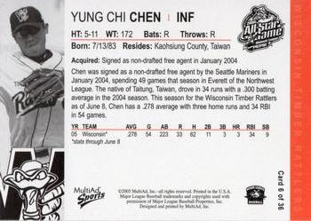 2005 MultiAd Midwest League All-Stars Western Division #6 Yung-Chi Chen Back