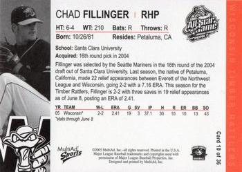 2005 MultiAd Midwest League All-Stars Western Division #10 Chad Fillinger Back