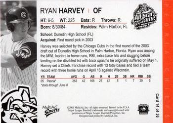 2005 MultiAd Midwest League All-Stars Western Division #14 Ryan Harvey Back