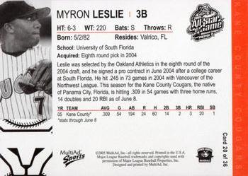 2005 MultiAd Midwest League All-Stars Western Division #20 Myron Leslie Back