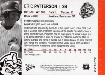 2005 MultiAd Midwest League All-Stars Western Division #23 Eric Patterson Back