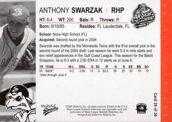 2005 MultiAd Midwest League All-Stars Western Division #29 Anthony Swarzak Back