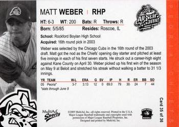 2005 MultiAd Midwest League All-Stars Western Division #35 Matt Weber Back