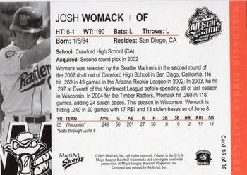 2005 MultiAd Midwest League All-Stars Western Division #36 Josh Womack Back