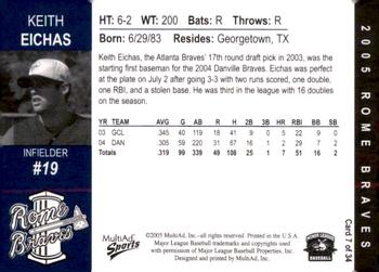 2005 MultiAd Rome Braves #7 Keith Eichas Back