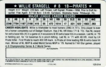 1981 Perma-Graphics Superstar Credit Cards (125- prefix) #125-014 Willie Stargell Back