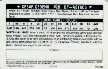 1981 Perma-Graphics Superstar Credit Cards (125- prefix) #125-025 Cesar Cedeno Back