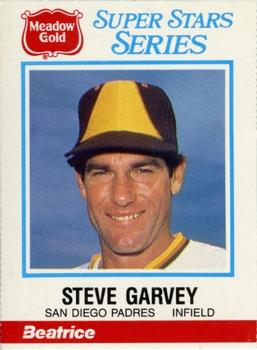 1986 Meadow Gold Stat Back #15 Steve Garvey Front