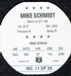 1987 Weis Winners Discs #11 Mike Schmidt Back