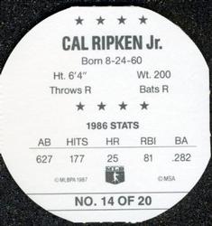 1987 Weis Winners Discs #14 Cal Ripken Back