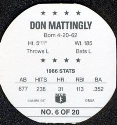 1987 Our Own Tea Discs #6 Don Mattingly Back