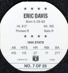 1987 Our Own Tea Discs #7 Eric Davis Back