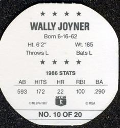 1987 Our Own Tea Discs #10 Wally Joyner Back