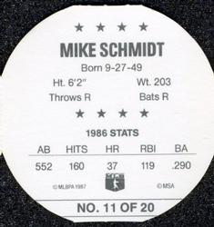 1987 Our Own Tea Discs #11 Mike Schmidt Back