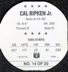 1987 Our Own Tea Discs #14 Cal Ripken Back