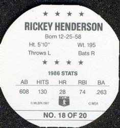 1987 Our Own Tea Discs #18 Rickey Henderson Back