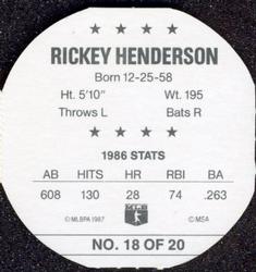 1987 Key Food Discs #18 Rickey Henderson Back
