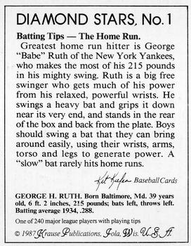 1988 Baseball Cards Magazine Repli-cards #1 Babe Ruth Back