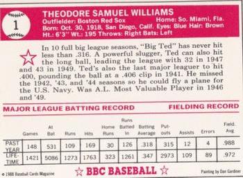 1988 Baseball Cards Magazine Repli-cards #1 Ted Williams Back