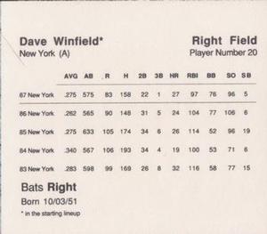 1988 Parker Bros. Starting Lineup Talking Baseball New York Yankees #20 Dave Winfield Back