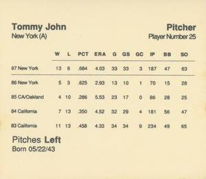 1988 Parker Bros. Starting Lineup Talking Baseball New York Yankees #25 Tommy John Back