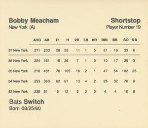 1988 Parker Bros. Starting Lineup Talking Baseball New York Yankees #19 Bobby Meacham Back