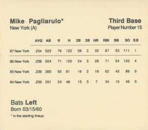 1988 Parker Bros. Starting Lineup Talking Baseball New York Yankees #15 Mike Pagliarulo Back