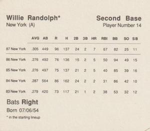 1988 Parker Bros. Starting Lineup Talking Baseball New York Yankees #14 Willie Randolph Back