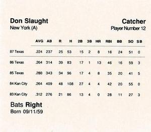 1988 Parker Bros. Starting Lineup Talking Baseball New York Yankees #12 Don Slaught Back