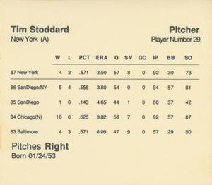 1988 Parker Bros. Starting Lineup Talking Baseball New York Yankees #29 Tim Stoddard Back