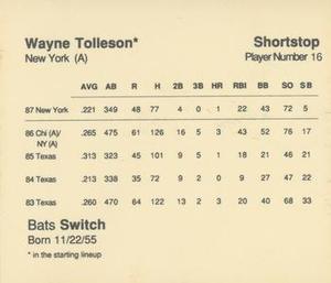 1988 Parker Bros. Starting Lineup Talking Baseball New York Yankees #16 Wayne Tolleson Back