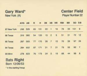 1988 Parker Bros. Starting Lineup Talking Baseball New York Yankees #22 Gary Ward Back