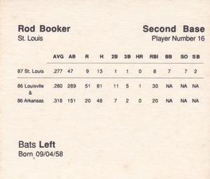 1988 Parker Bros. Starting Lineup Talking Baseball St. Louis Cardinals #16 Rod Booker Back