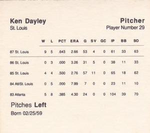 1988 Parker Bros. Starting Lineup Talking Baseball St. Louis Cardinals #29 Ken Dayley Back