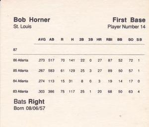 1988 Parker Bros. Starting Lineup Talking Baseball St. Louis Cardinals #14 Bob Horner Back