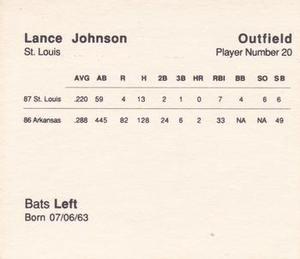 1988 Parker Bros. Starting Lineup Talking Baseball St. Louis Cardinals #20 Lance Johnson Back