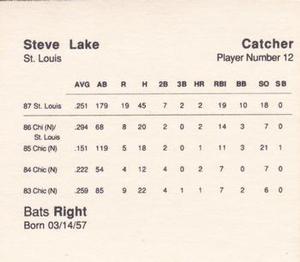 1988 Parker Bros. Starting Lineup Talking Baseball St. Louis Cardinals #12 Steve Lake Back