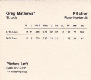 1988 Parker Bros. Starting Lineup Talking Baseball St. Louis Cardinals #26 Greg Mathews Back