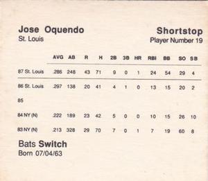 1988 Parker Bros. Starting Lineup Talking Baseball St. Louis Cardinals #19 Jose Oquendo Back