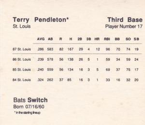1988 Parker Bros. Starting Lineup Talking Baseball St. Louis Cardinals #17 Terry Pendleton Back