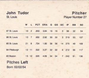 1988 Parker Bros. Starting Lineup Talking Baseball St. Louis Cardinals #27 John Tudor Back