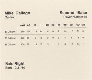 1988 Parker Bros. Starting Lineup Talking Baseball Oakland Athletics #19 Mike Gallego Back